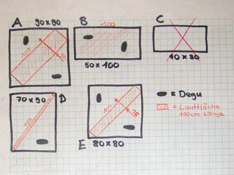Bild:Kaefigrechner diagonale.jpg